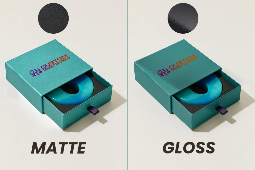Matte-vs-Gloss-Laminations