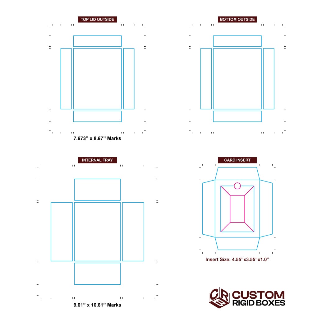 Shoulder-Neck-Box