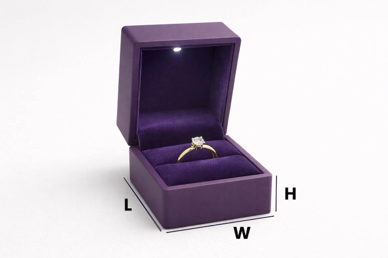 Ring-Boxes