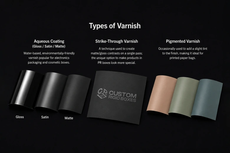 Types of Varnish